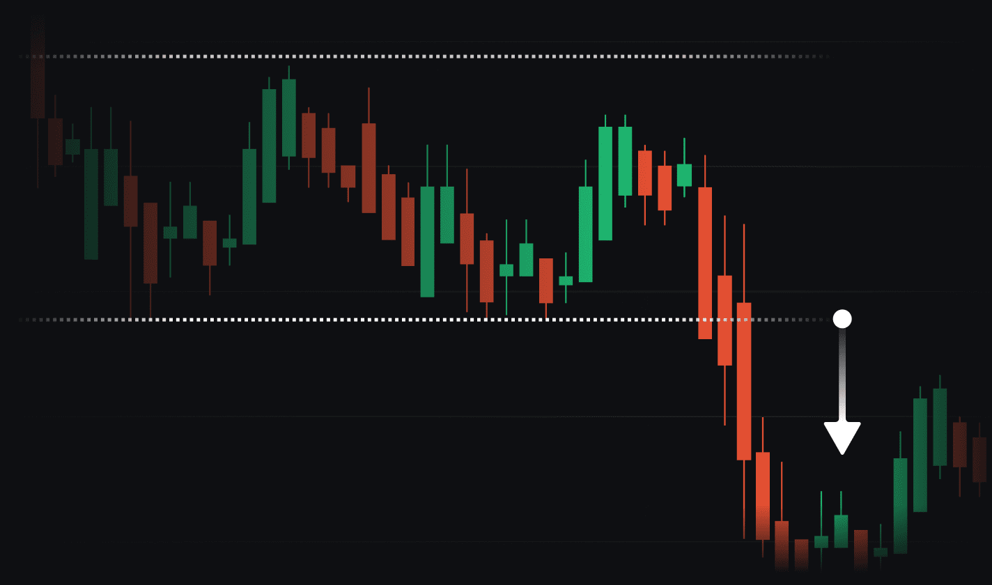 VolRadar Trading